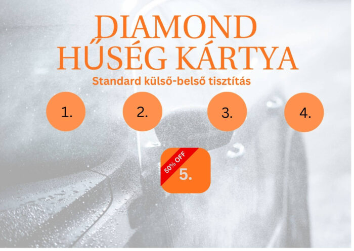 standard hüségkártya-5